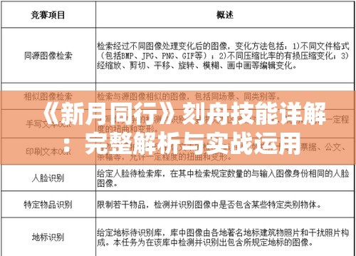 《新月同行》刻舟技能详解：完整解析与实战运用